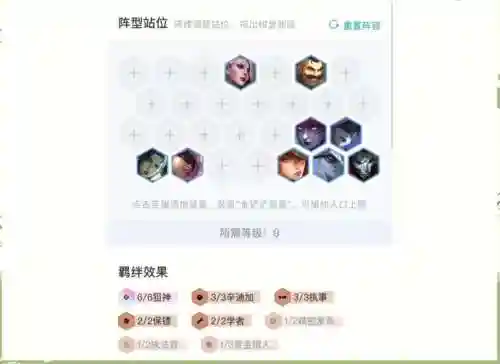 云顶之弈星神狙阵容搭配插图