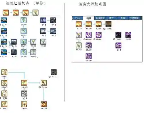 彩虹岛技能宏插图1