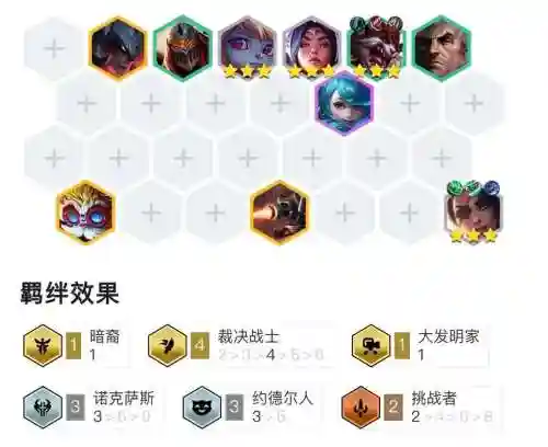 阵容克烈_1插图1