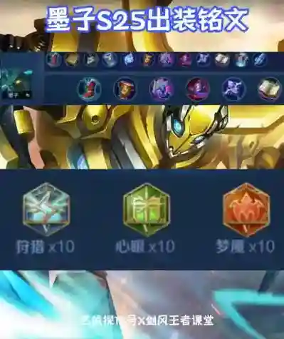 心眼王者阵容插图1