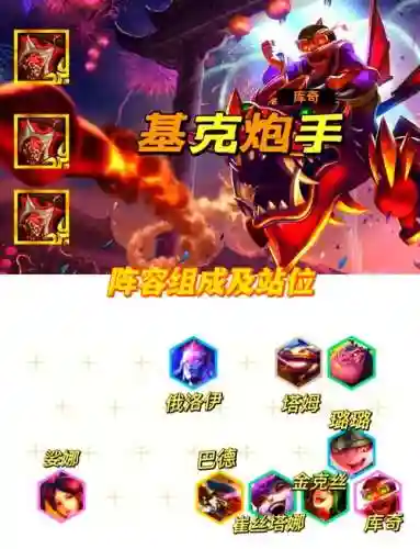 自由炮手阵容插图1