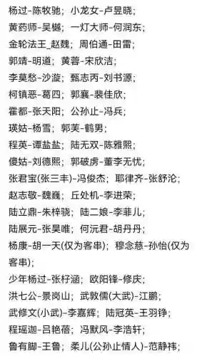 最新神雕阵容插图