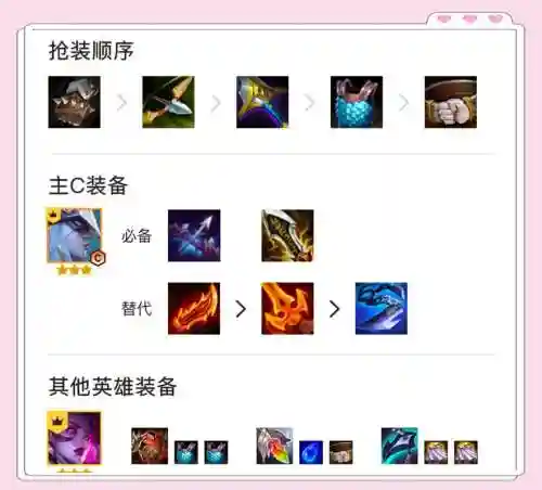 寒冰辅助出什么装备插图