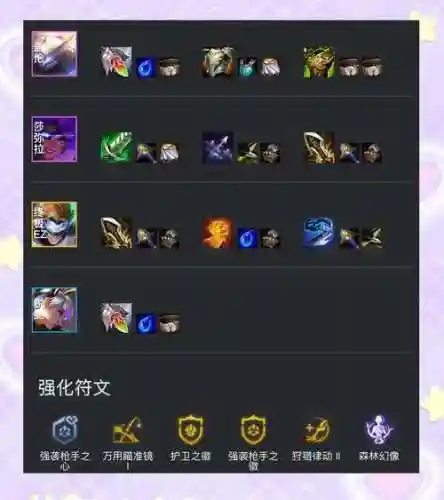 8.5阵容武器插图1