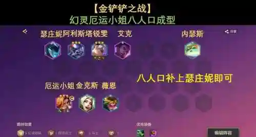 关小姐阵容插图