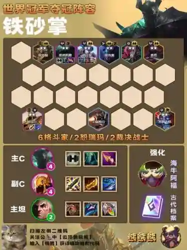 堡垒卫士搭配阵容_1插图1