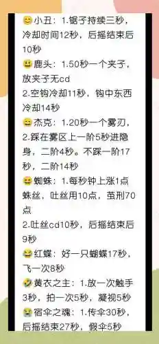 s7火男技能冷却时间插图1