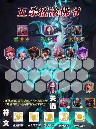 佛爷阵容搭配攻略插图