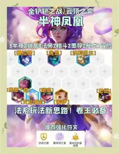 御凤凰阵容搭配插图