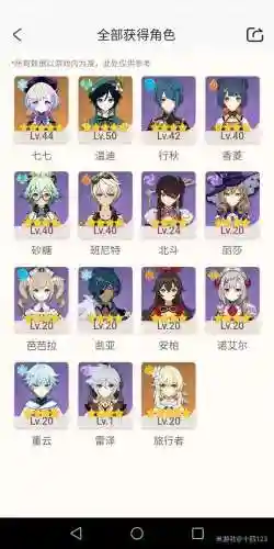 原神雷泽和七七搭配阵容插图1
