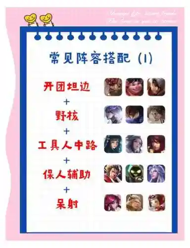 王者搭档阵容插图