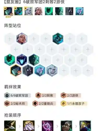 破败vn阵容搭配插图1