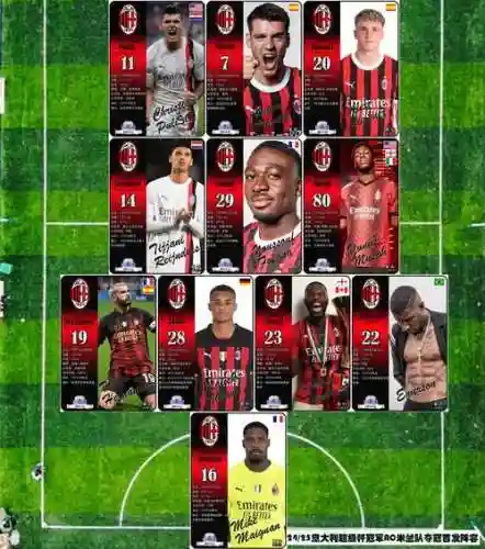 fifaac米兰阵容插图