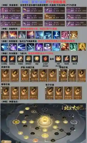 神战阵容搭配插图