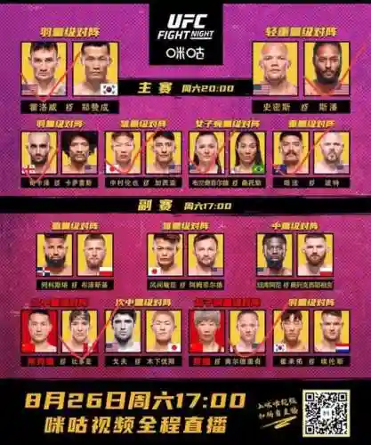 ufc深圳阵容_1插图