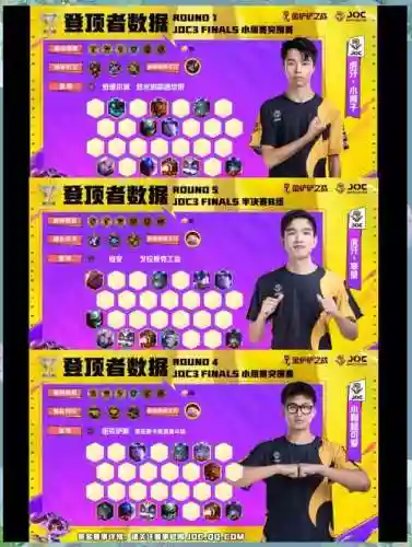 joc比赛阵容插图