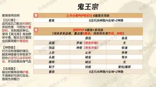 梦幻诛仙等级开启攻略_1插图1