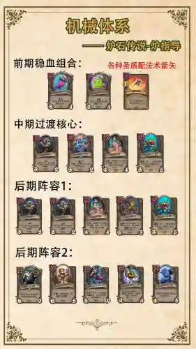 酒馆阵容鳄鱼插图1