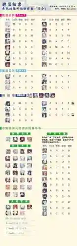 碧蓝航线贞德阵容搭配推荐_1插图1