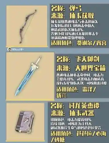 真三国无双6武器的怎么得到插图