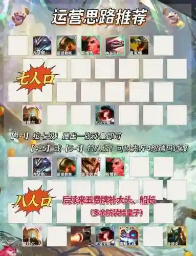 沙皇空城阵容插图1