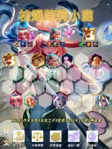 小鹿反击阵容插图1