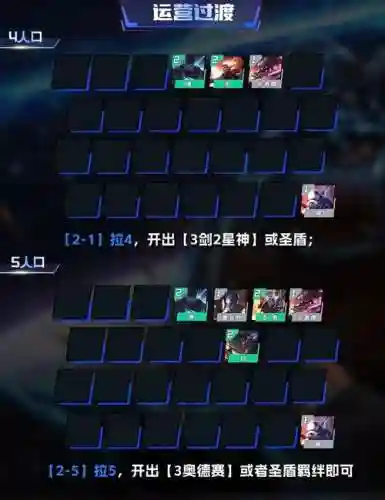 剑圣克星阵容插图