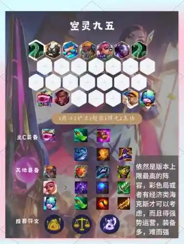 宗师阵容最新插图1