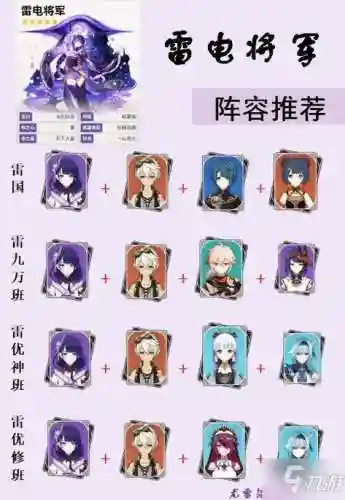 打雷神阵容搭配插图1