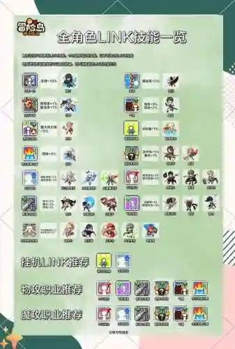 冒险岛豹弩link技能插图