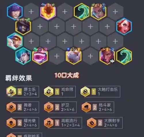 129阵容装备搭配最新插图