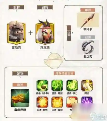 霍尔觉醒阵容搭配插图