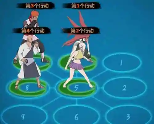 地陆阵容插图1