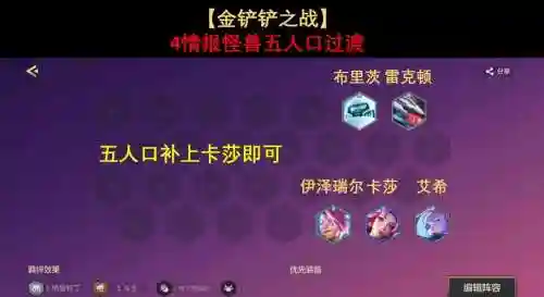 四怪兽搭配阵容插图