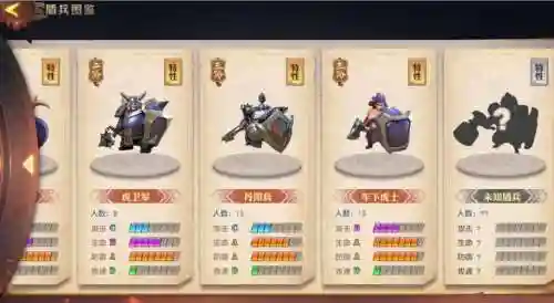 大桥带队阵容插图