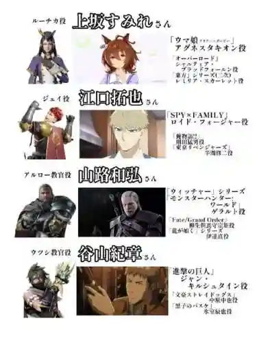 阵容声优_1插图1