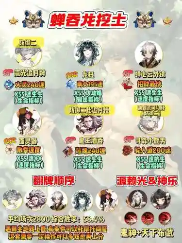 最新斗技阵容搭配_1插图1