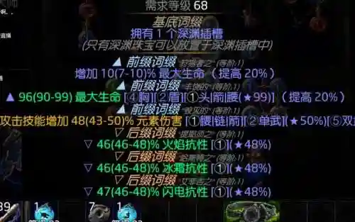 深渊赛季装备插图