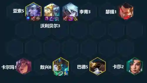 神龙降世阵容插图