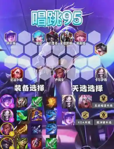 史诗rap阵容插图1