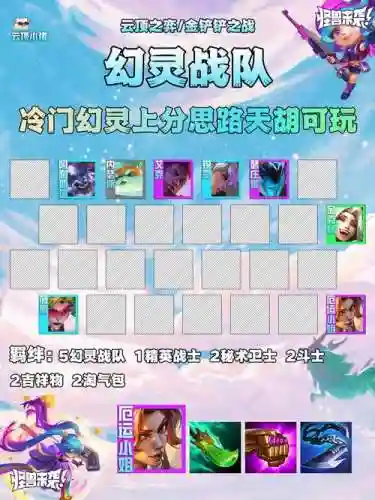 战队终极阵容搭配插图