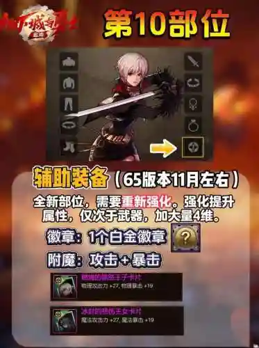 dnf辅助装备成就任务插图1
