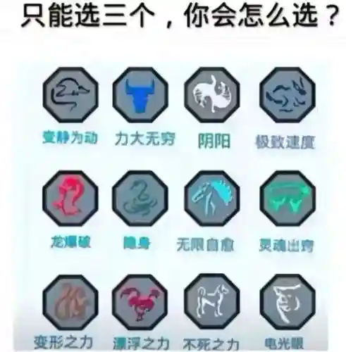 你的技能树中点亮了哪些技能插图1