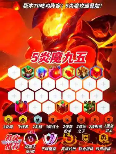 火魔阵容大全插图1 火魔阵容大全插图1