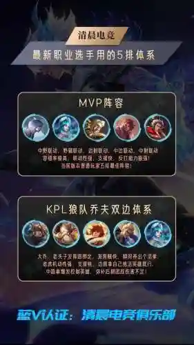 高分王者阵容_1插图1