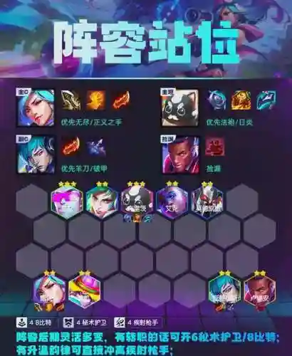 女警快乐阵容插图1