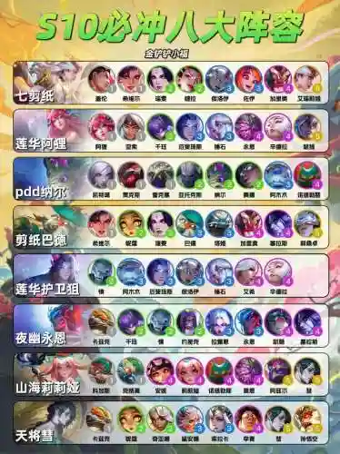 8冲阵容插图