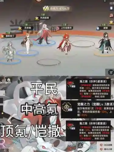 纷争离间阵容插图1