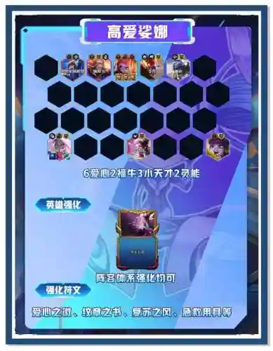 女神联盟阵容搭配推荐_2插图1