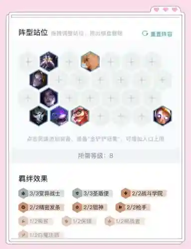 云顶之弈圣盾阵容搭配最新插图1